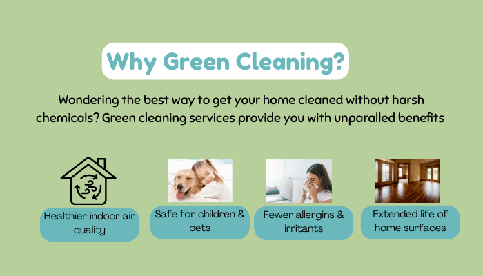 Why you should consider green cleaning?